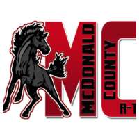 McDonald County High School